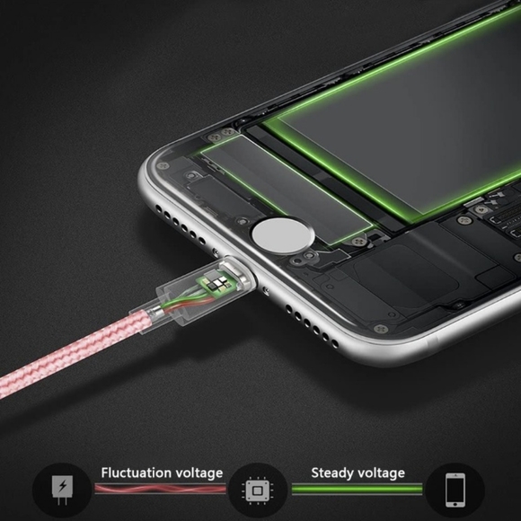 4Pack(3ft 6ft 6ft 10ft) Lightning Cable Apple Certified Braided Nylon Fast Charg - Picture 5 of 7